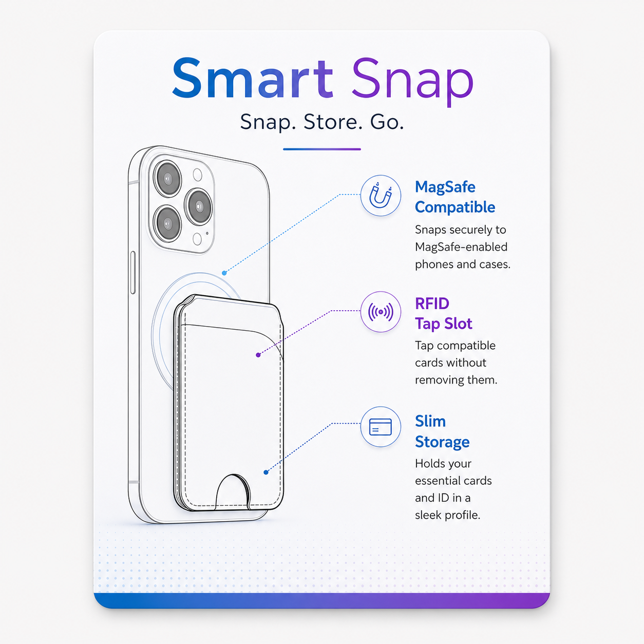 Smart Snap Wallet